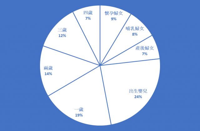 未命名-003