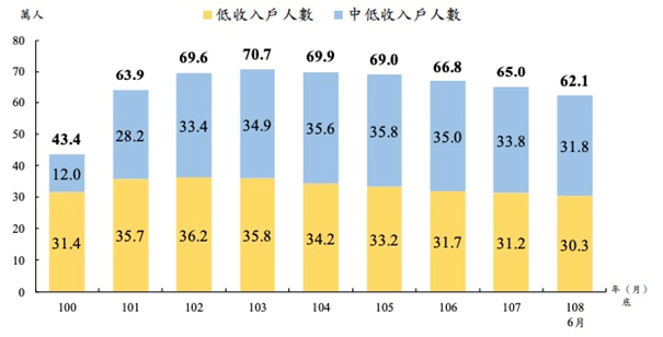 未命名-05