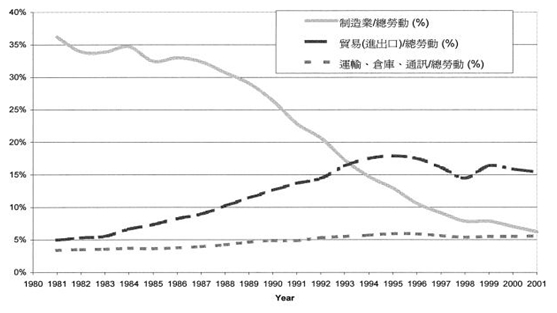 未命名-2