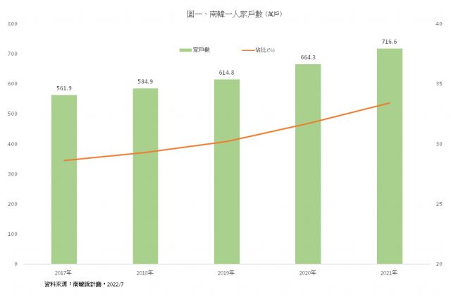 未命名-1