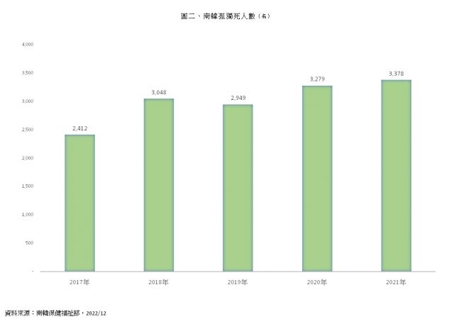 未命名-2