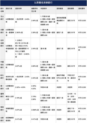 未命名-1