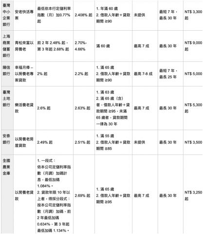 未命名-2