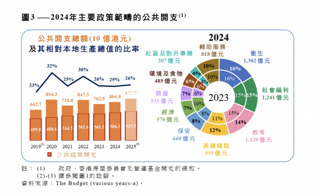 螢幕截圖 2025-04-16 上午9.32.11