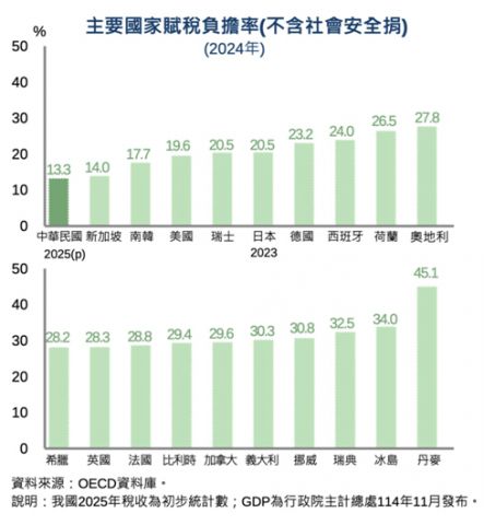 未命名-001