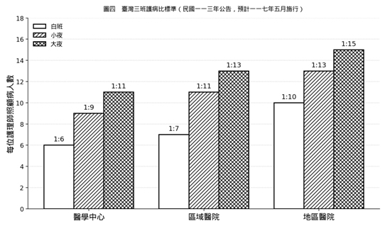 未命名-000003