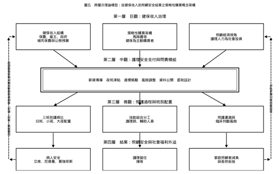 未命名-000005