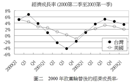 liu2