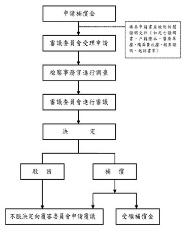 2013-01-04_09_21_34