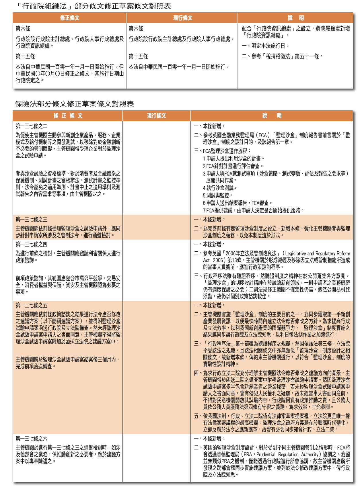 社會企業家的政治實踐歷程-立委余宛如專訪| 台灣新社會智庫全球資訊網